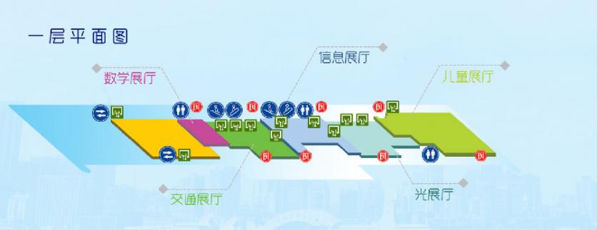 2024武汉科技馆旅游攻略-门票价格-景点信息