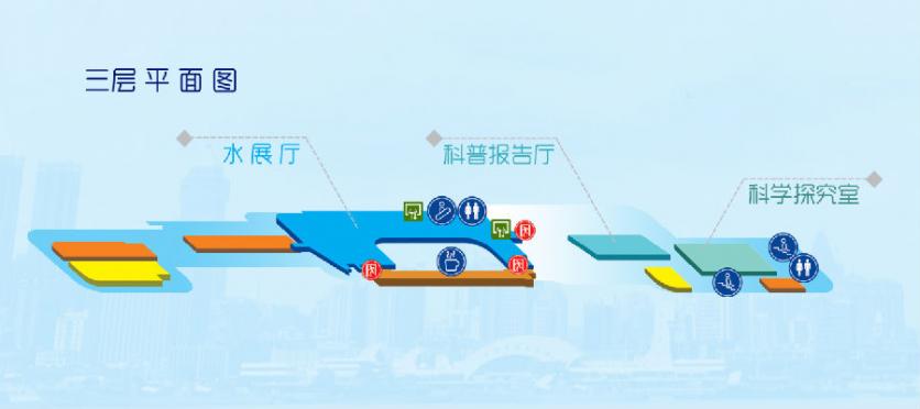 2024武汉科技馆旅游攻略-门票价格-景点信息