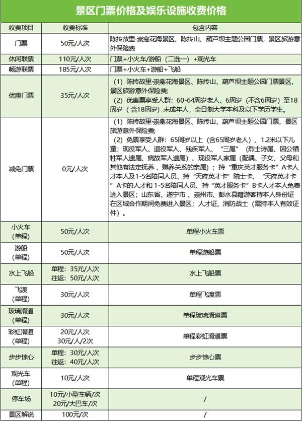 重慶春天賞花有哪些地方