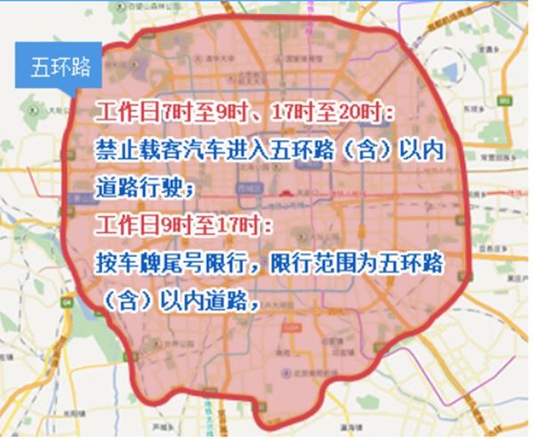 2024年03月北京限行时间和范围