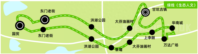 深圳观光巴士线路图