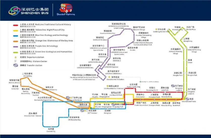 深圳观光巴士车怎么买票2024