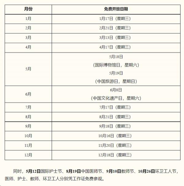 廣州長洲島有什么好玩的地方