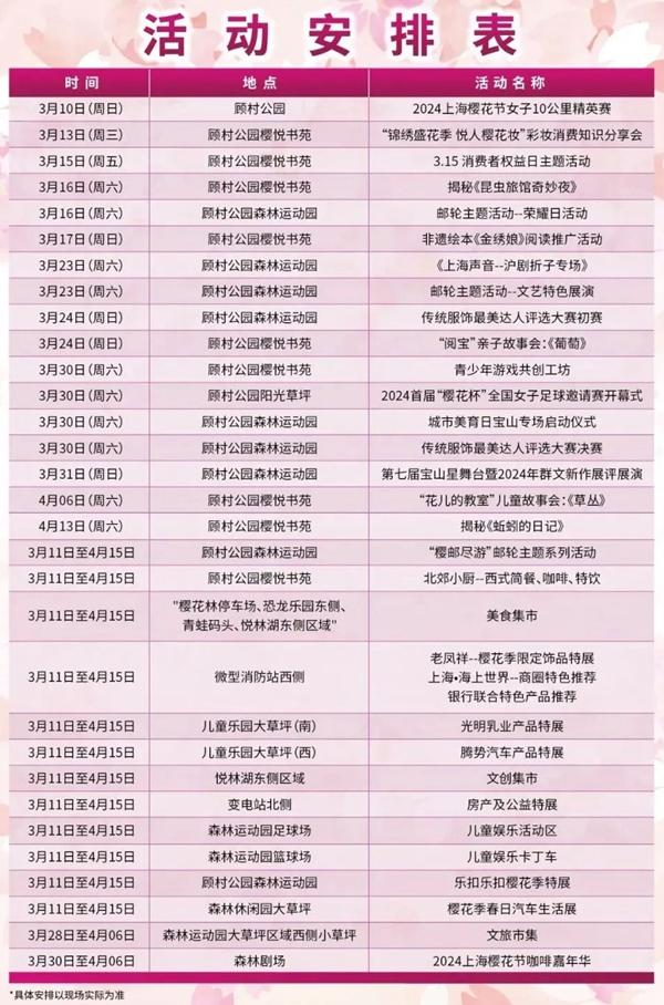 2024上海樱花节时间 最佳观赏位置+门票