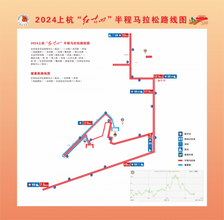 2024上杭红古田半程马拉松赛报名及活动详情