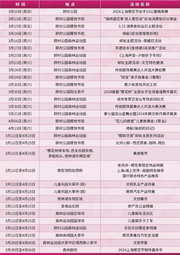 2024上海樱花节活动指南 门票价格+时间+交通
