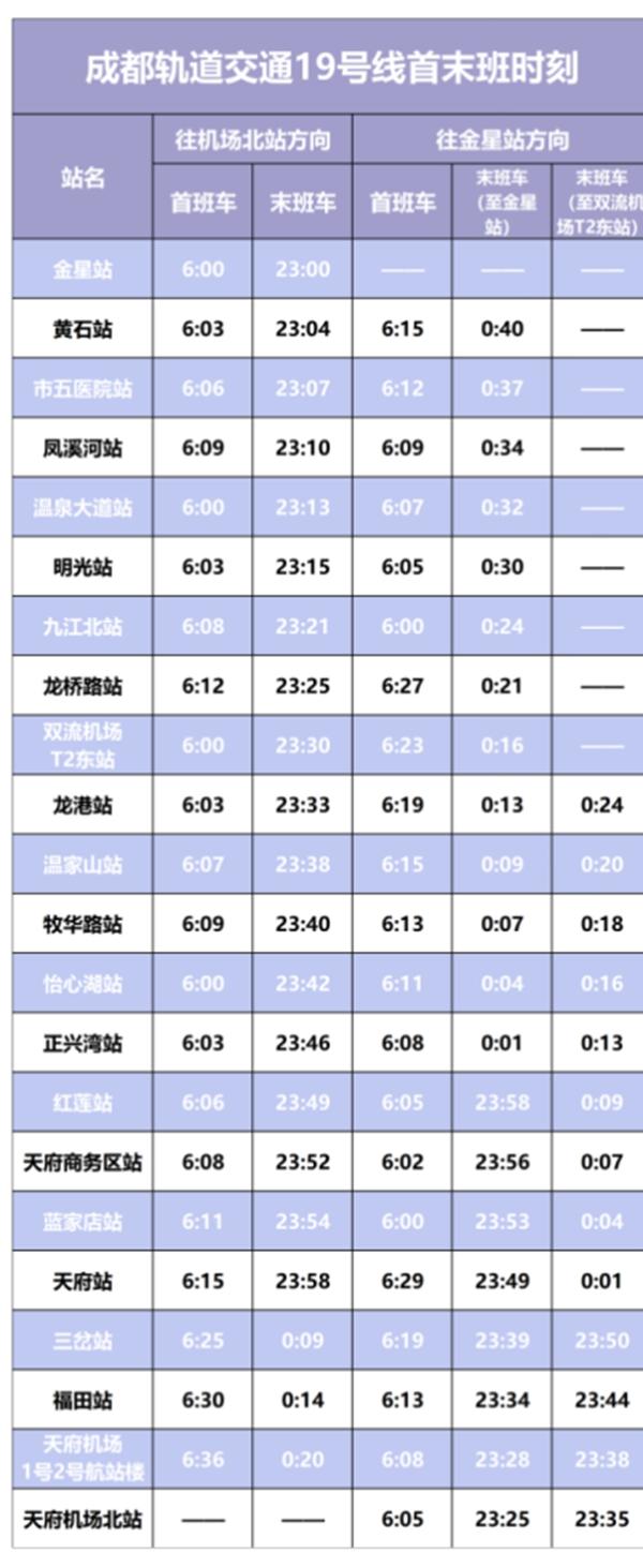 天府机场出行指南最新