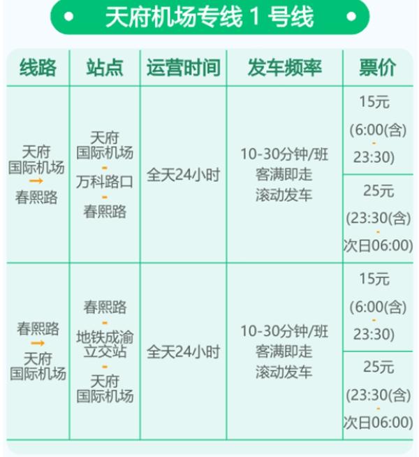 天府機(jī)場出行指南最新