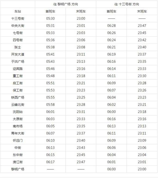 沈阳地铁运营时间2024年最新