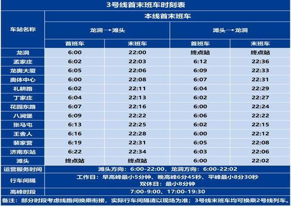 济南地铁运营时间表2024