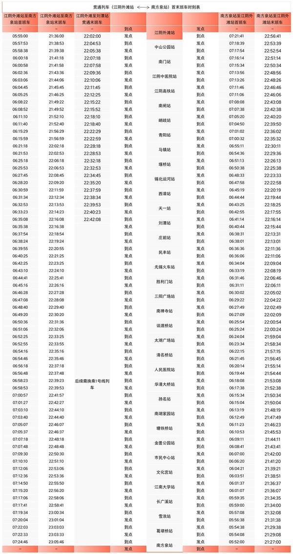 2024无锡地铁运营时间