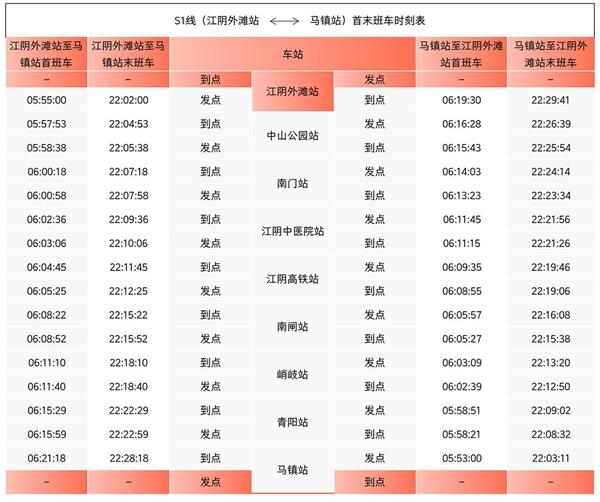 2024無錫地鐵運營時間