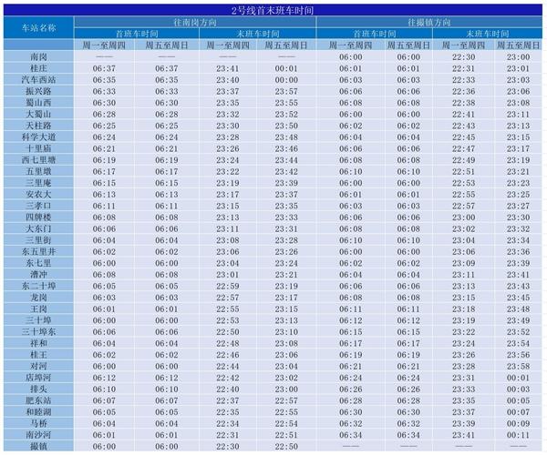 2024合肥地铁运营时间表