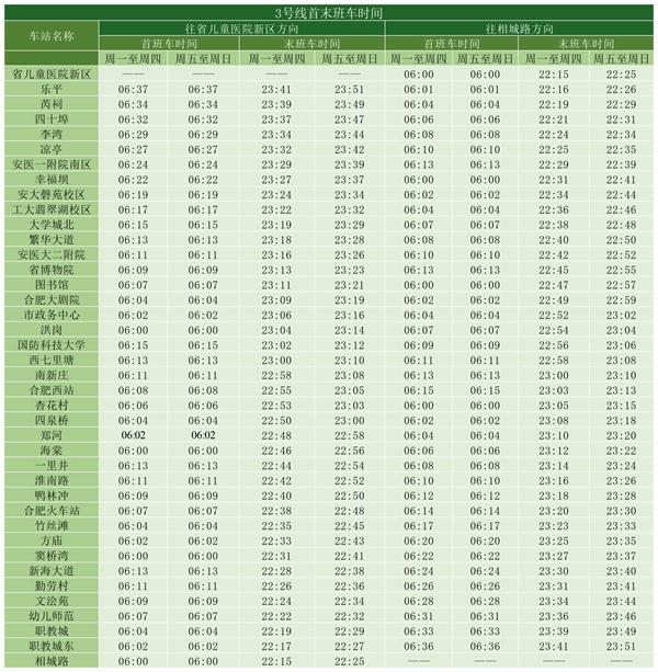 2024合肥地鐵運營時間表