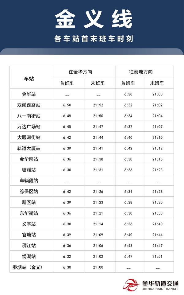 2024金華地鐵幾點開始到幾點結束