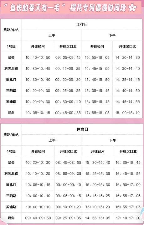 2024武汉地铁樱花专列时间表最新