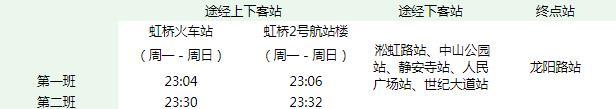 2024上海地铁2号线运营时间表
