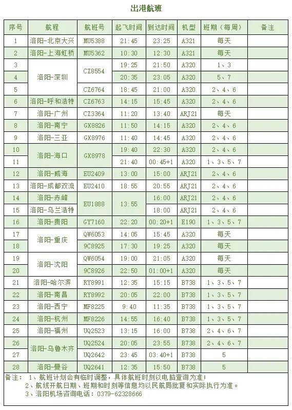 洛陽北郊機場航班時刻表2024年夏秋航季