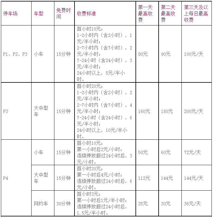 深圳机场停车怎么收费标准2024