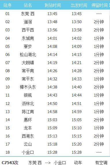 东莞城际列车时刻表2024