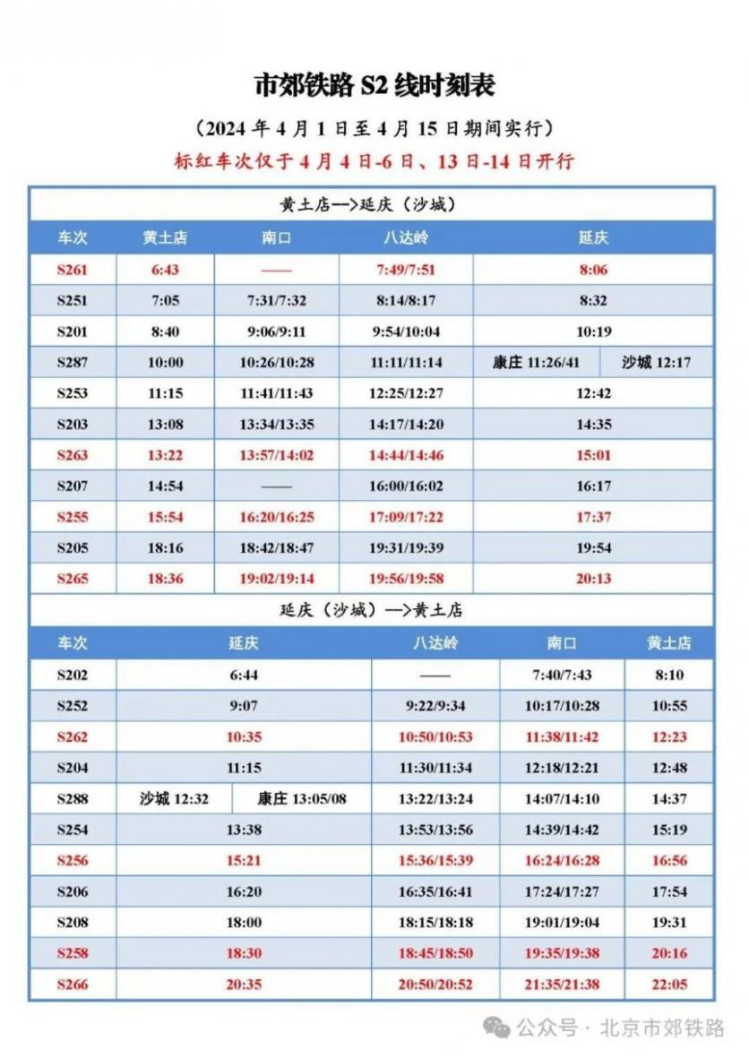 京郊s2线最新时刻表2024