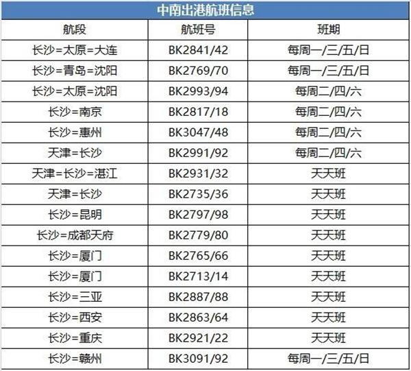 2024長沙機場夏秋航季航班時刻表