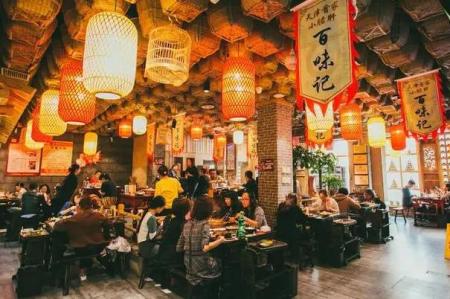 天津的美食街都有哪些地方