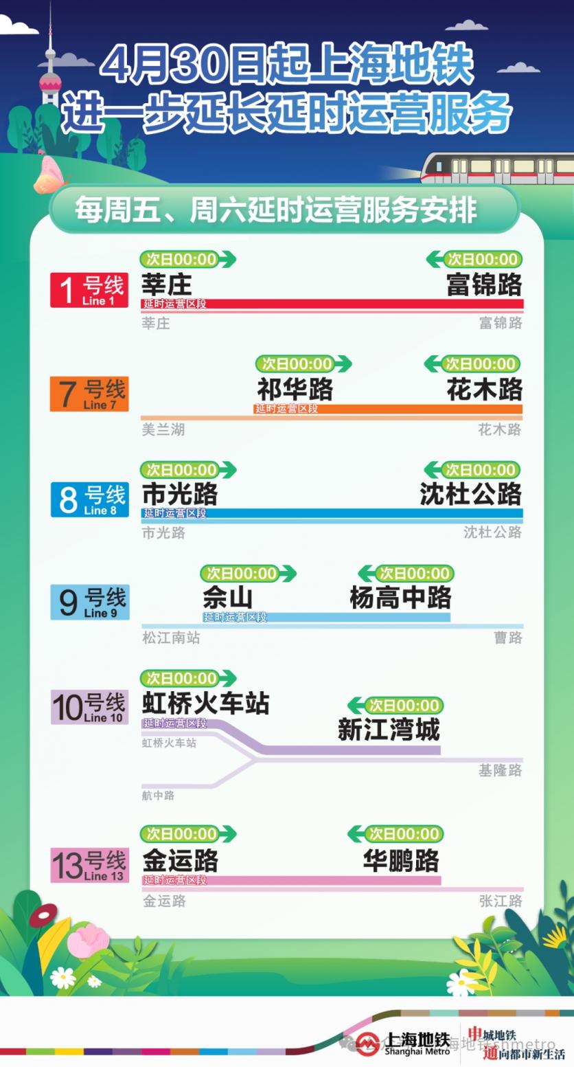 上海地铁五一几点停运2024