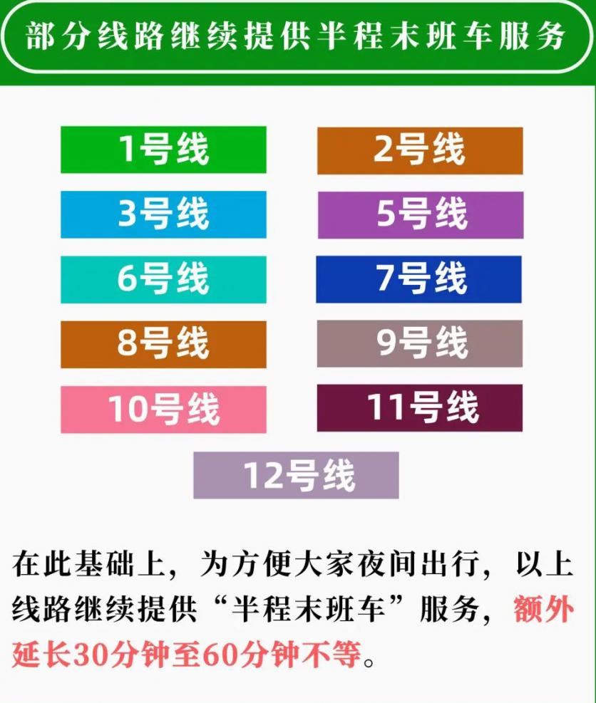 深圳地铁五一运营时间2024