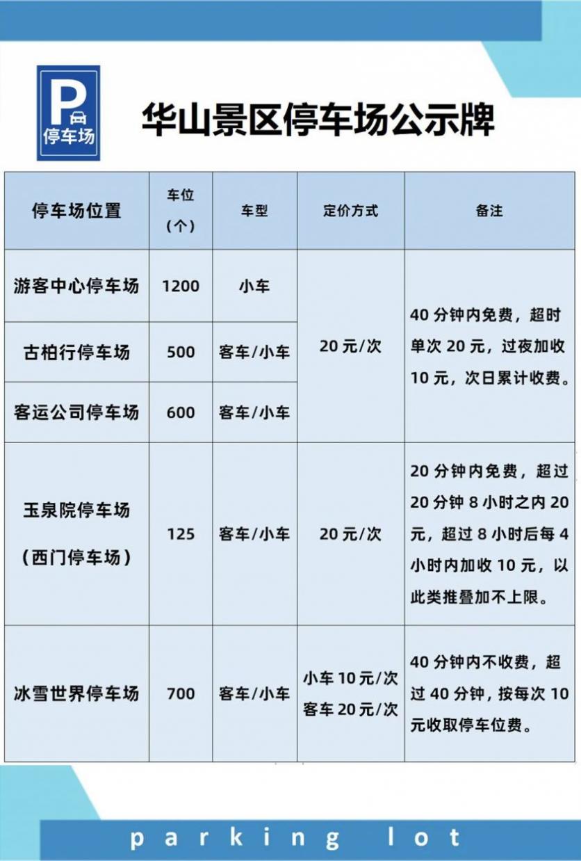 華山停車場收費標準2024