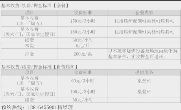 上海青西郊野公園可以燒烤嗎