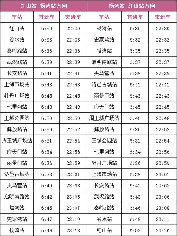 洛陽地鐵首末班車時間表2024