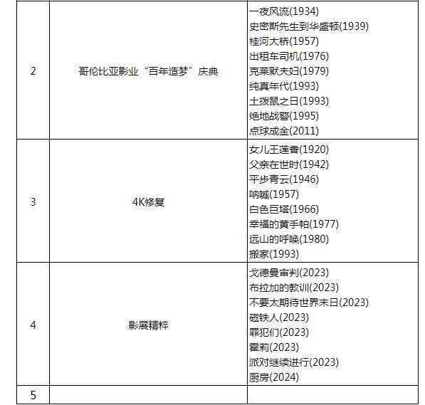 2024上海电影节电影票怎么买