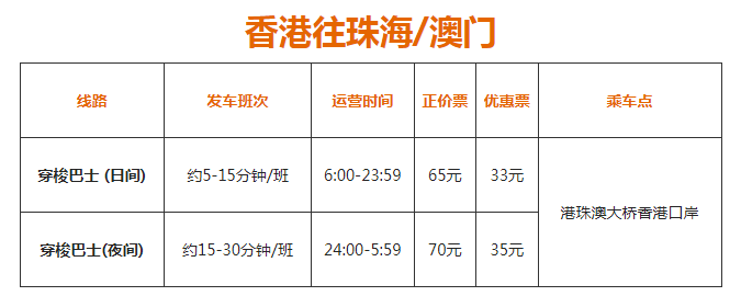 港珠澳大桥港澳直通巴士收费多少 班次+收费