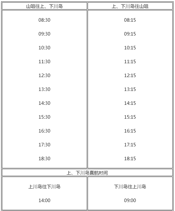 上川岛船票航班时间表2024