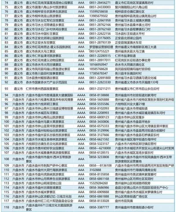 2024贵州中高考生免费景点有哪些