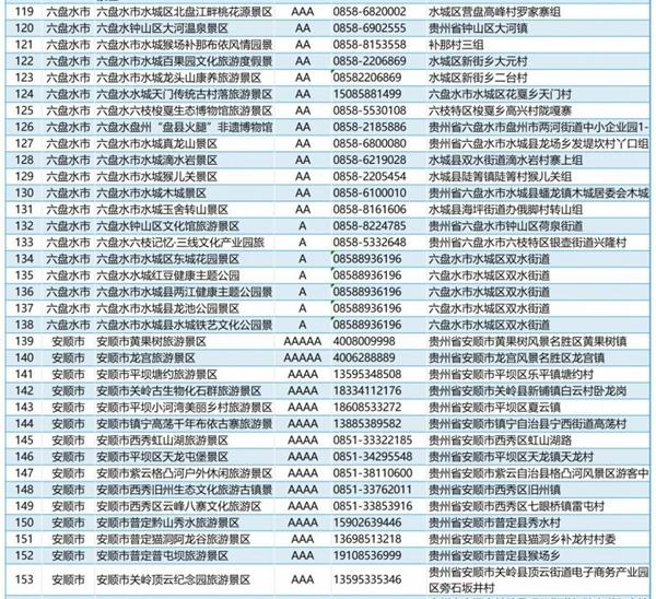 2024贵州中高考生免费景点有哪些