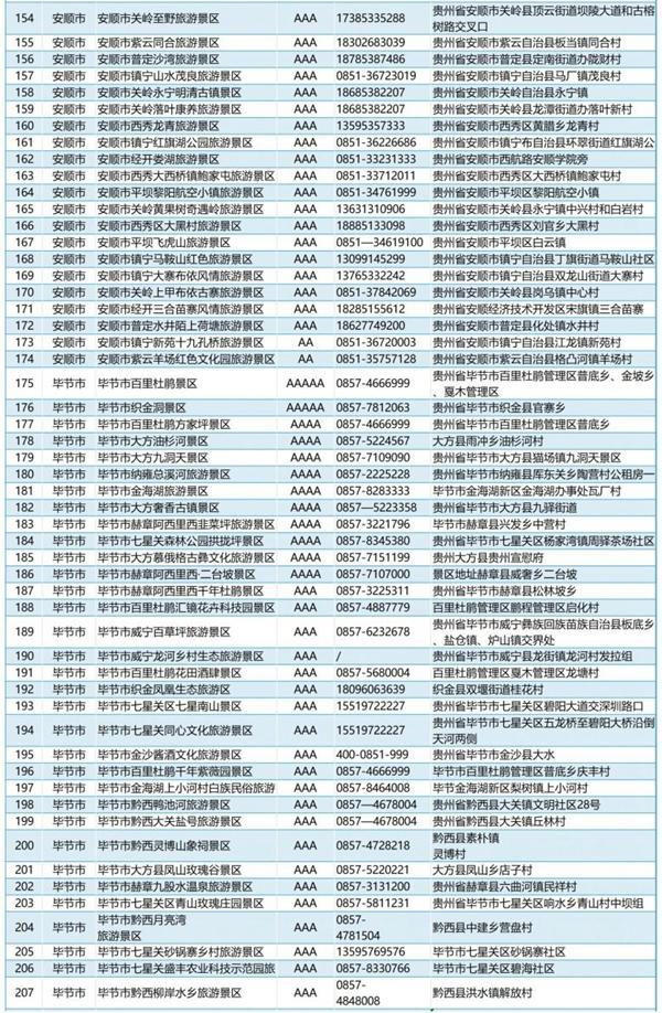 2024贵州中高考生免费景点有哪些