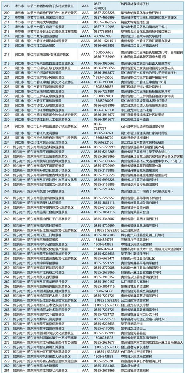 2024贵州中高考生免费景点有哪些