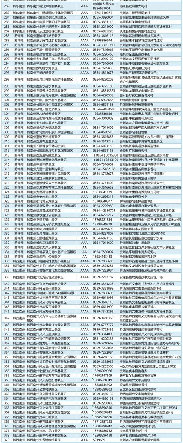 2024贵州中高考生免费景点有哪些