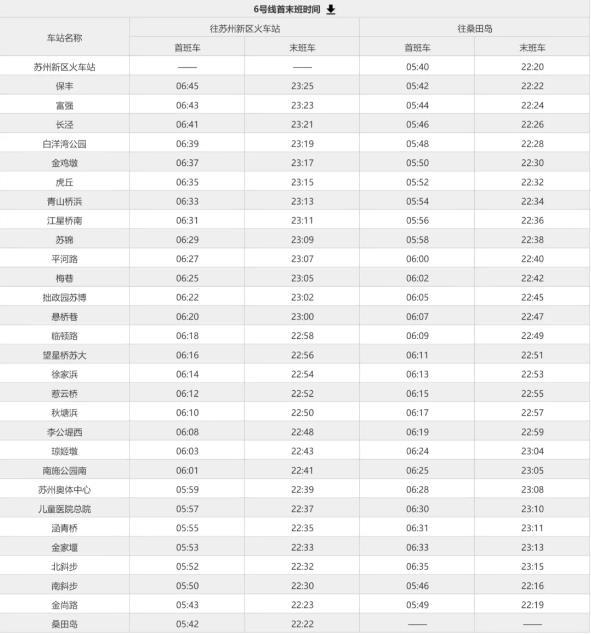 苏州地铁6号线试运营时间