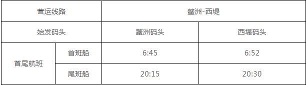 2024廣州水上公交票價多少