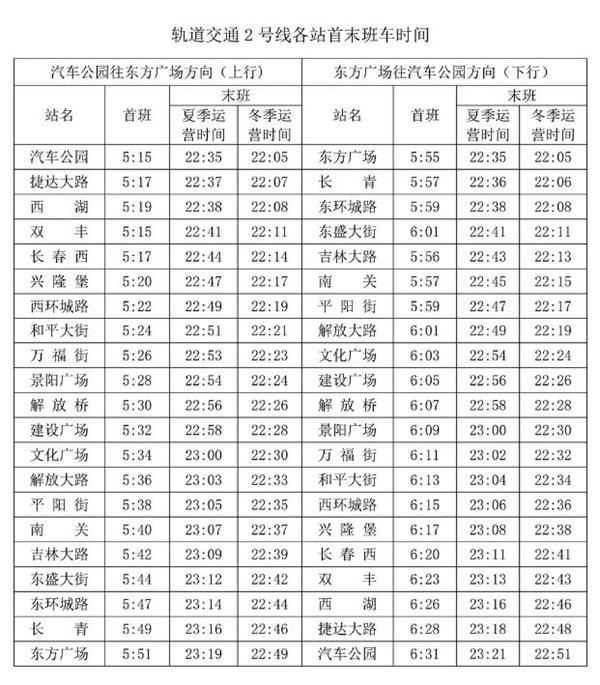 长春地铁运营时间表2024