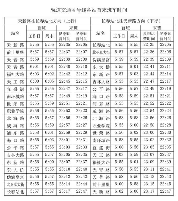 长春地铁运营时间表2024