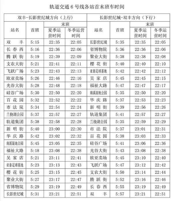 长春地铁运营时间表2024