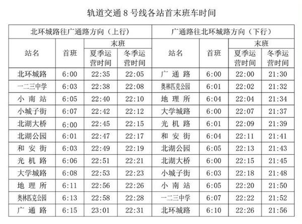 长春地铁运营时间表2024