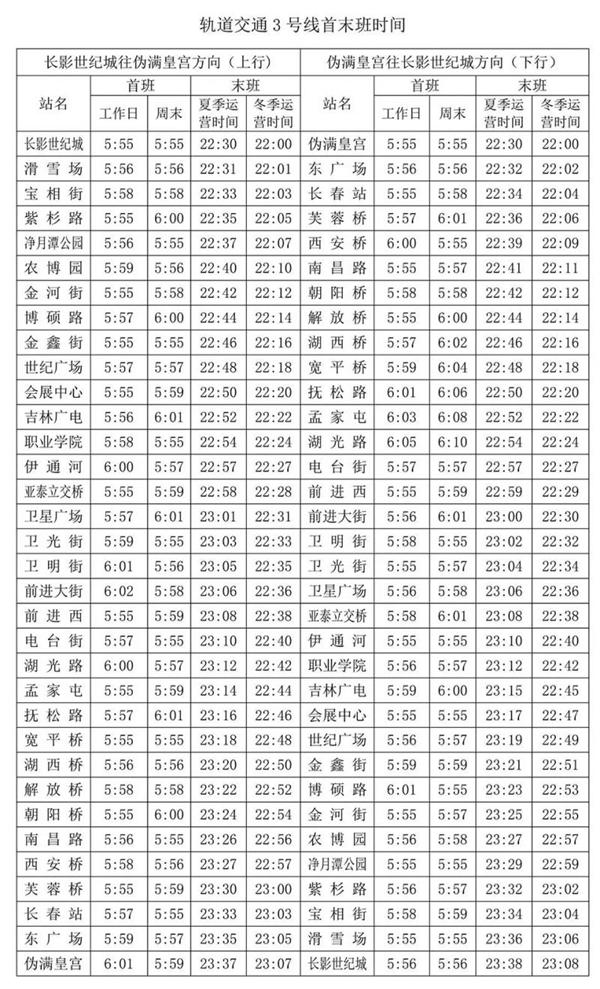 2024长春地铁3号线时间表