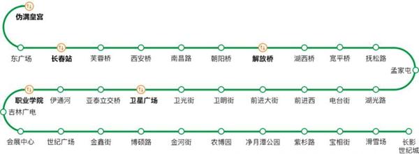 2024長春地鐵3號線時間表