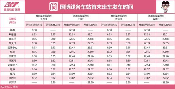 2024重庆地铁运营时间表 几点到几点