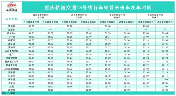 2024重慶地鐵運營時間表 幾點到幾點